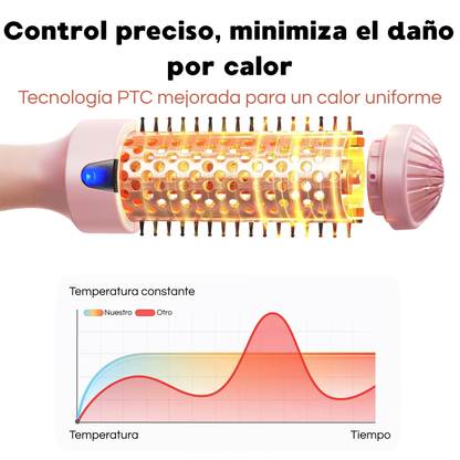 Cepillo iónico 3 en 1